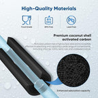 1 Micron 2.5" x 10" Whole House CTO Carbon Water Filter Cartridge Replacement - Image 6