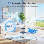 3 Pack DH-JH12 Replacement Filter Compatible - Image 6