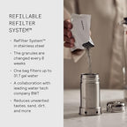 Aarke Purifier Glass Water Pitcher, Refillable Stainless Steel Filter, 8-Weeks - Image 7