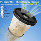 4-Pack IW3511 BU3521 Pre-Motor Filter - Image 3