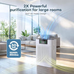 Air Purifier Filter for ZY3866G, Honeyuan Genuine Filter, 3-in-1 True HEPA - Image 3