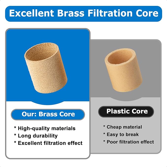 Air Dryer & Water Oil Separator - Image 4
