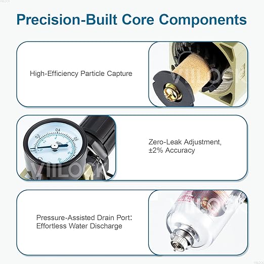 1/4" NPT Air Compressor Filter Regulator Combo, Water Separator Air Pressure - Image 3