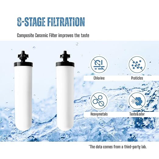 SINCHO 2.25G Gravity Water Filter - Image 3