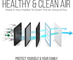16x20x4 AC Furnace Air Filter Replacement - Image 3