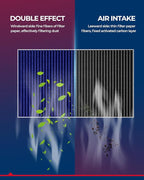 KAX Premium Cabin Air Filter - Image 3