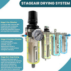 Upgraded 3/4" NPT Heavy Duty Industrial Grade 4 Stage Air Drying System - Image 5