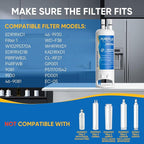PUREPLUS EDR1RXD1 Replacement for Everydrop® Filter 1, W10295370A, Kenmore® - Image 2