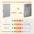 2-Pack 24x36x1 MERV 8 Reusable & Washable Electrostatic Air Filters - Image 5