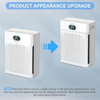 Air Purifiers for Home Cover Up to 2200 Ft², HEPA Air Purifier - Image 7