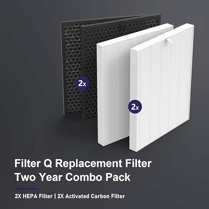 Filter Q – 1712-0123-00 Replacement Filter - Image 6