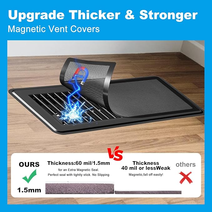 4 PCS Black Magnetic Vent Covers-5.5x12 Magnetic Air Vent Covers - Image 3