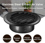 Zonon 18 Pcs Stainless Steel Soffit Vents 4 Inch Round Dryer Vent Cover - Image 4