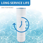 C-7459 Compatible with Jandy CL340, CV340 Filter Cartridge, Replaces Filbur - Image 6
