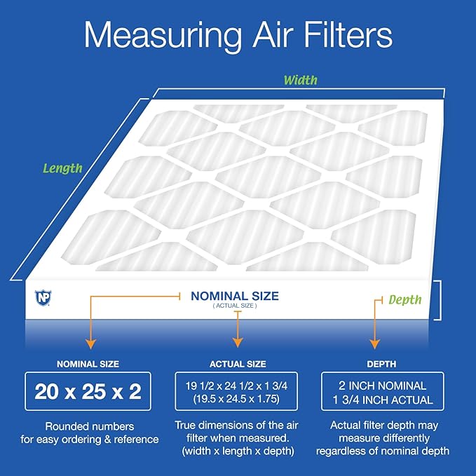 Nordic Pure 20x25x2 Pleated MERV 14 Air Filters 3 Pack - Image 2