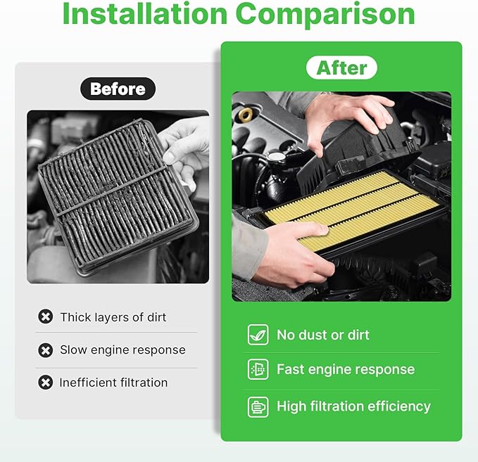 2PCS Engine Air Filter Fit for Infiniti QX50 2019-2025, QX55 2022 2023 2024 - Image 4