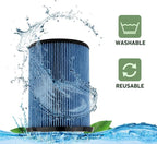 2 Pack VF5000 Wet/Dry Cartridge Replacement Filter - Image 5