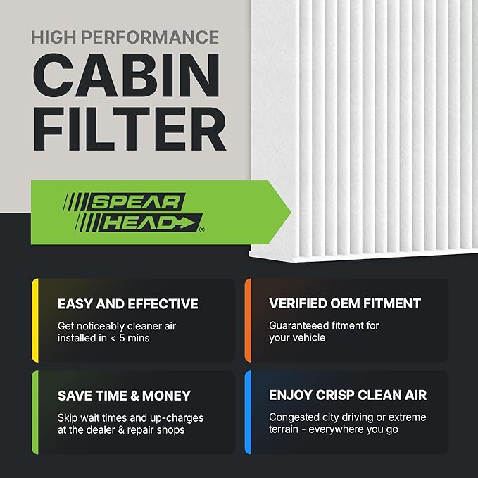 Spearhead OEM+ Particulate Breathe Easy Cabin Filter | Fits Various 2014-20 - Image 3