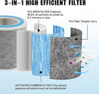 HP102 True HEPA Replacement Filter Compatible - Image 2