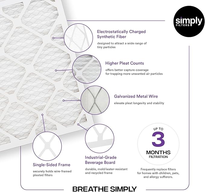 Simply 20x20x1 Air Filter, Merv 13, 6 Pack, - Image 4