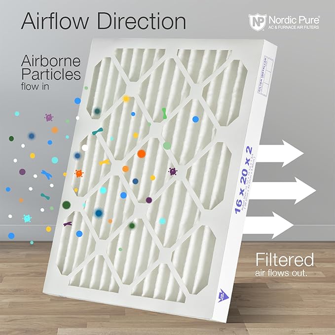 Nordic Pure 20x25x2 Pleated Air Filters MERV 13 Plus Carbon 3 Pack - Image 8