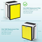 Vital 200S Pet Care Replacement Filter Compatible - Image 4