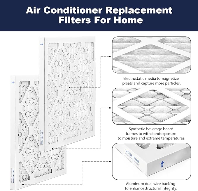 14×14×1 MERV 13 Furnace Air Filters - Image 3