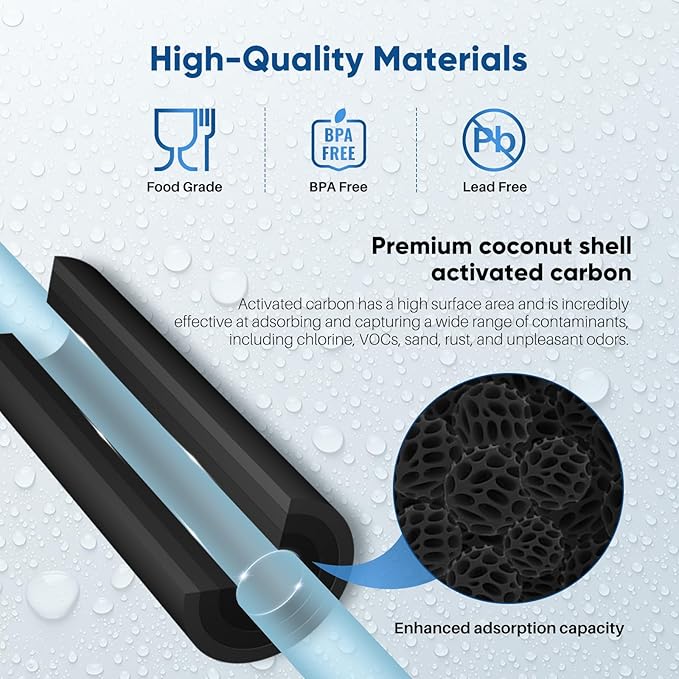 PUREPLUS 5 Micron 20" x 4.5" Whole House Coconut Shell Activated Carbon Water - Image 6