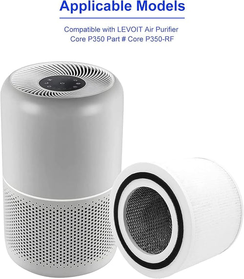 2 Pack Replacement Filtes Air Purifier - Image 2