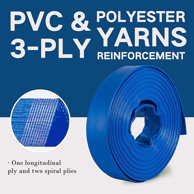 Eastrans 1 1/2 in x 50 ft Pool Backwash Hose Kit - Image 4