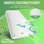 Cabin & Engine Air Filter Fit for Toyota Camry 2007-2011, Rav4 2006-2012 - Image 6