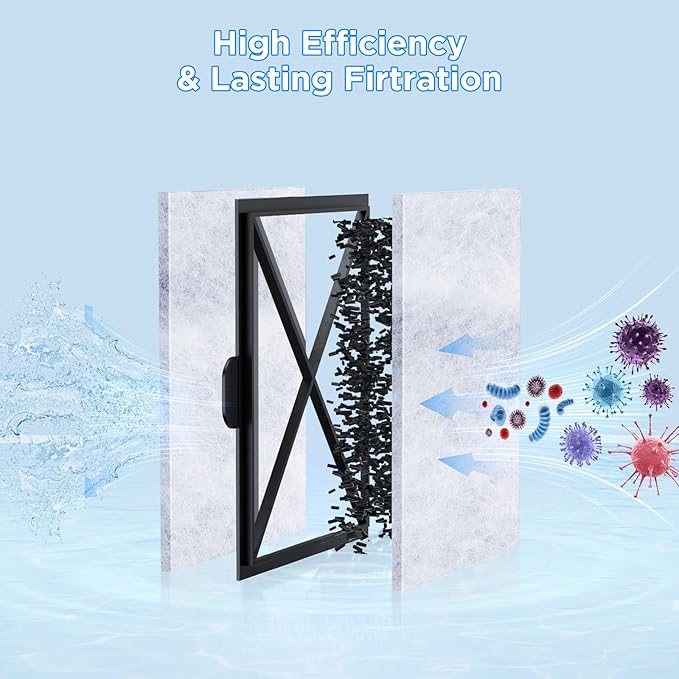 HiTauing 6 Packs PF-S Filter Cartridge - Image 6