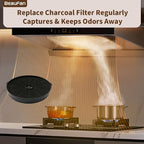 2 Pack CFK1-TM Charcoal Filter Replacement - Image 3
