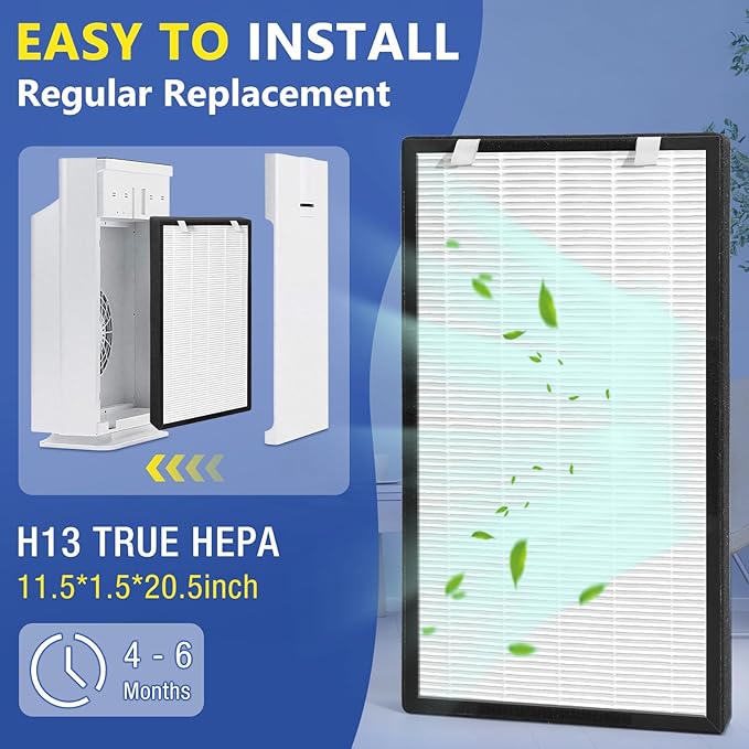 Rui Cheng 2 Pack Upgraded HSP003 Filter Replacements, Compatible Dual - Image 4
