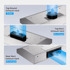 Range Hood 42 Inch Under Cabinet, 980CFM Fast Venting Ducted, Kitchen Hood - Image 7