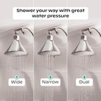 Canopy Filtered Shower Head - Image 9