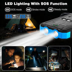 Solar Charger Power Bank 20, Portable Charger, 4 Cables 3 Ports Fast Charging - Image 7