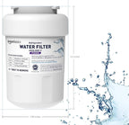 Amazon Basics Replacement GE MWF Refrigerator Water Filter Cartridge - Image 4