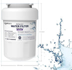 Amazon Basics Replacement GE MWF Refrigerator Water Filter - Image 4