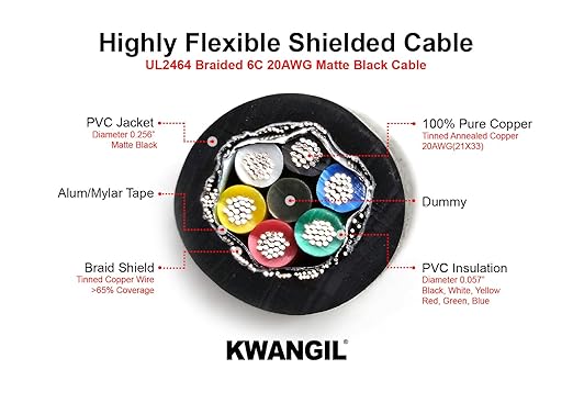 6C 20AWG AMSB Shielded Cable Wire - Image 2