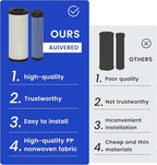 2 PCS P821575 & P822858 Outer Inner Air Filter Set - Image 6