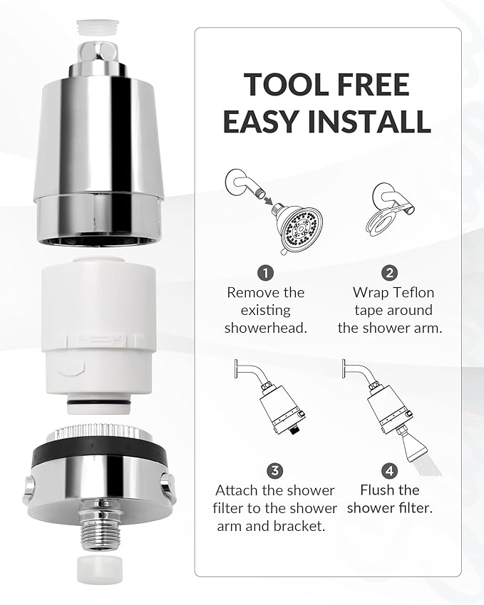 Hard Water Shower Filter - Image 5