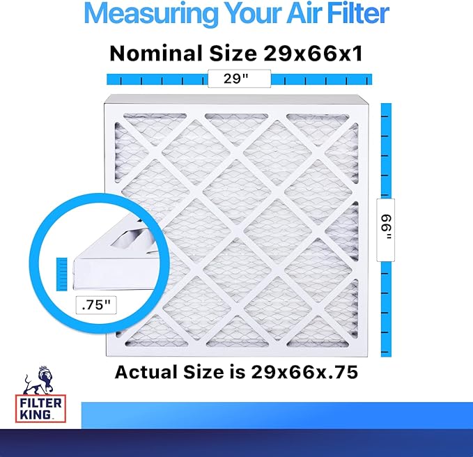 Filter King 29x66x1 Air Filter | 4-PACK | MERV 8 HVAC Pleated A/C Furnace - Image 2