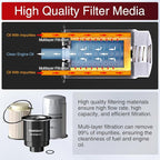 Marsram 6.7 Cummins Fuel Filter and Oil Filter Fits - Image 2