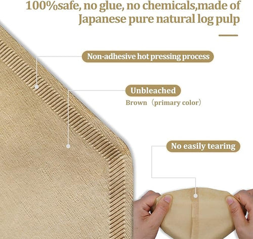 #4 Cone Coffee Filter 8-12 cup, Unbleached Natural Paper, No Blowout, Disposable - Image 2
