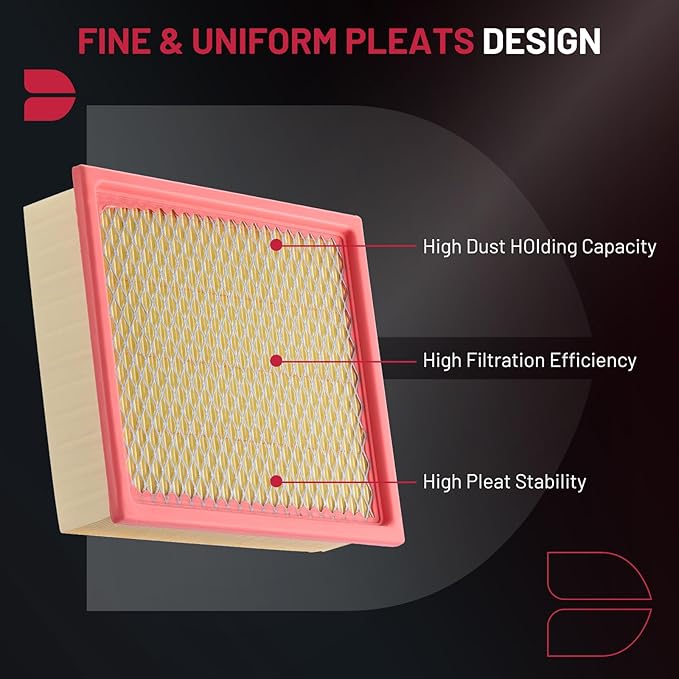 BDFHYK CA8243 Engine Air Filter Compatible - Image 7