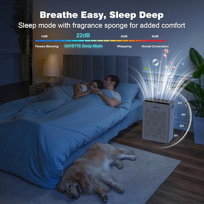 DAYETTE Air Purifiers for Home Large Room Up to 2400 Ft² - Image 8