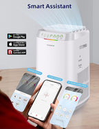 Nuwave OxyPure ZERO Air Purifier - Image 9