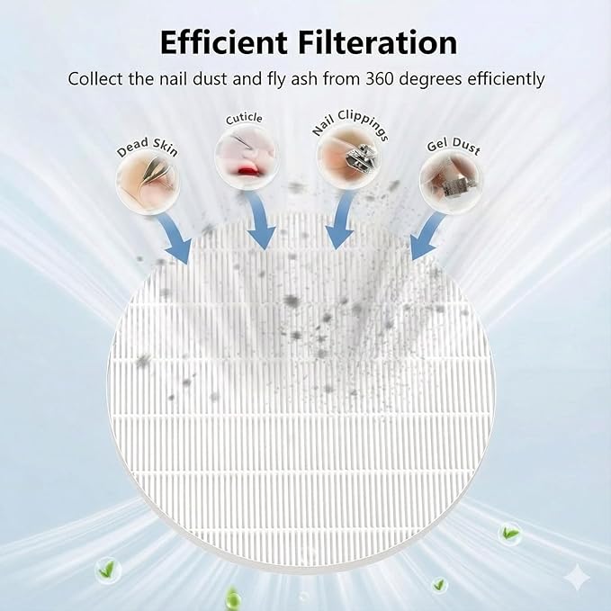 4 Pack Nail Dust Collector Replacement Filter, Compatible - Image 5