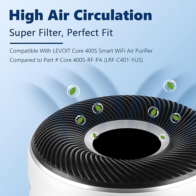 Core 400S Pet Care Replacement Filter - Image 2